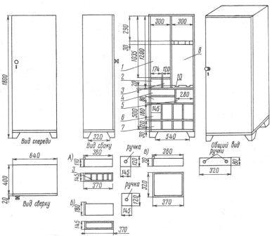 ��������� ����, ����