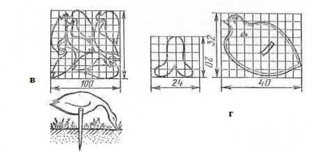 ������ �� ��������