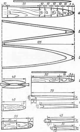 �������� ��� ������