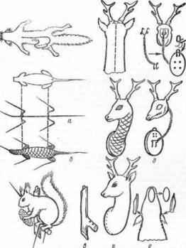 ������������ �����