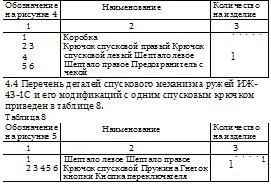 �������� ������� �� 43