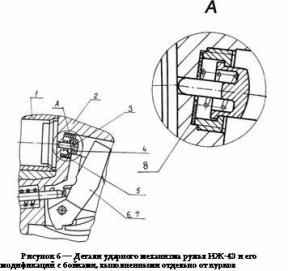 ������� �������� �� 43