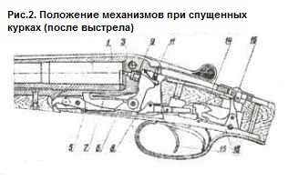 ������ �� 54