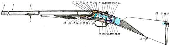 ����� �� 54