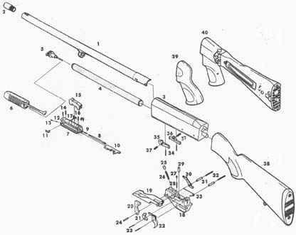 ��������� ������� �� 81