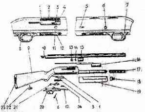 ������ ����� ����