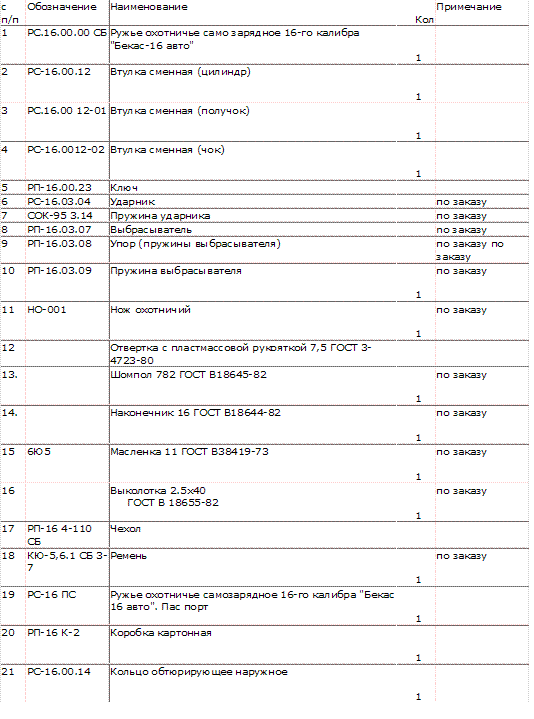 ������������� ����� ����