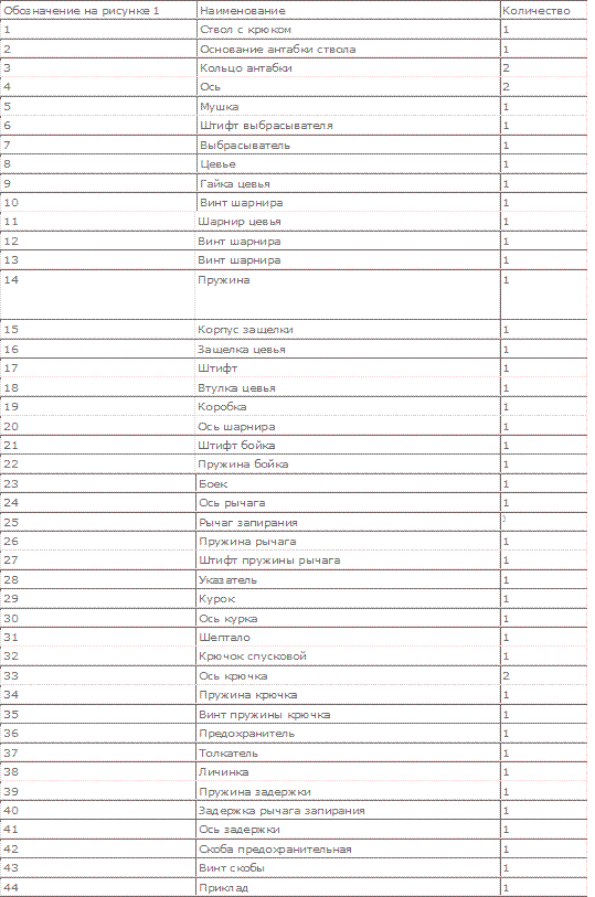 ������������� �� 18