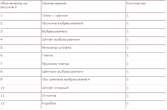 ��������� ������