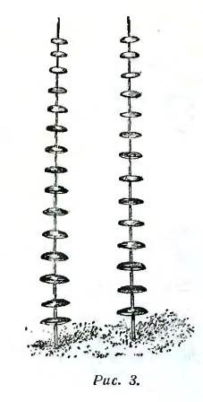 ������� ��� ������