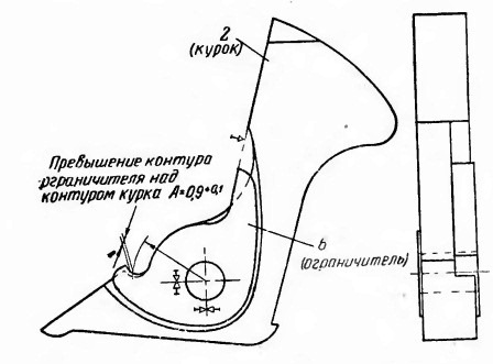 ���������� ������� ������������ ��� ������