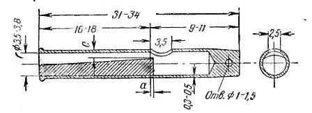 ����� �� �������. �����������, ������������